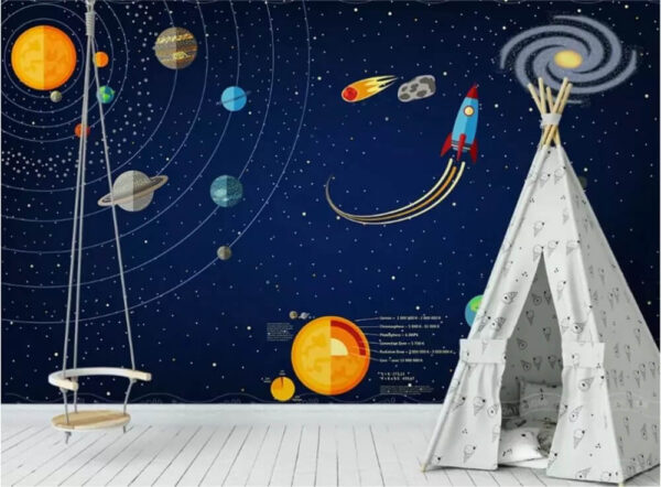 Poster of planets and a rocket Wall murals Poster of planets and a rocket