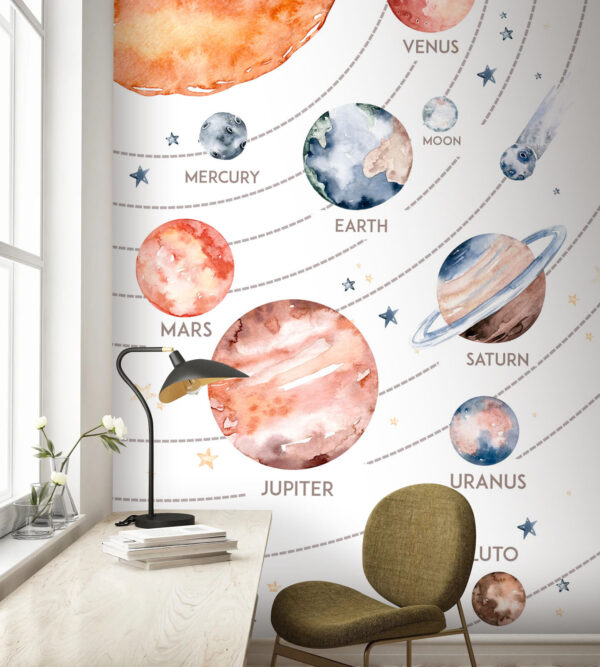 Watercolor of a planet with rings Wall murals Watercolor of a planet with rings