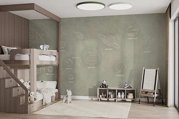 Diagram of planets and their names Wall murals Diagram of planets and their names